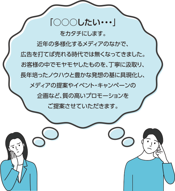 「○○○したい」・・・をカタチにします。